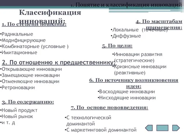 2. По отношению к предшественнику: Открывающие инновации Замещающие инновации Отменяющие инновации