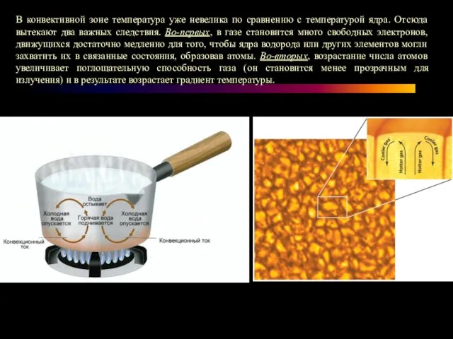 В конвективной зоне температура уже невелика по сравнению с температурой ядра.