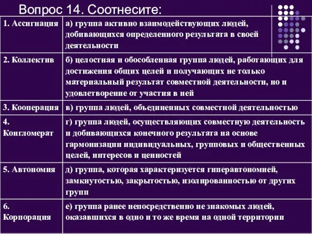 Вопрос 14. Соотнесите: