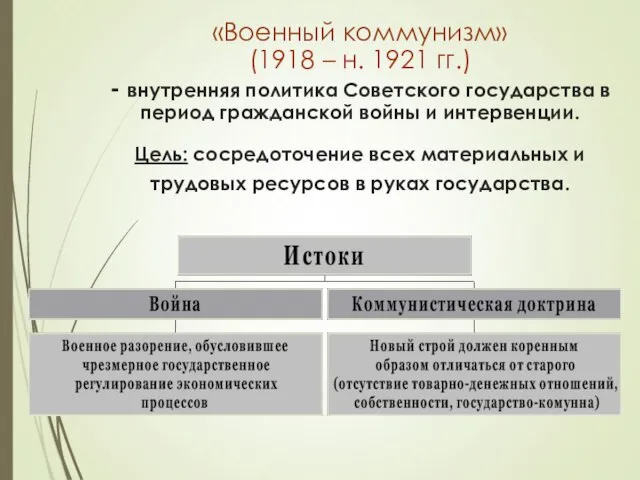 «Военный коммунизм» (1918 – н. 1921 гг.) - внутренняя политика Советского