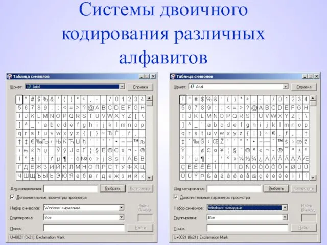 Системы двоичного кодирования различных алфавитов