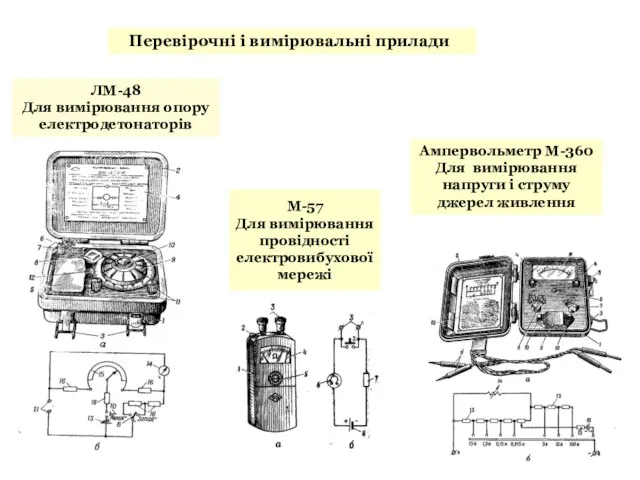 Перевірочні і вимірювальні прилади ЛМ-48 Для вимірювання опору електродетонаторів М-57 Для