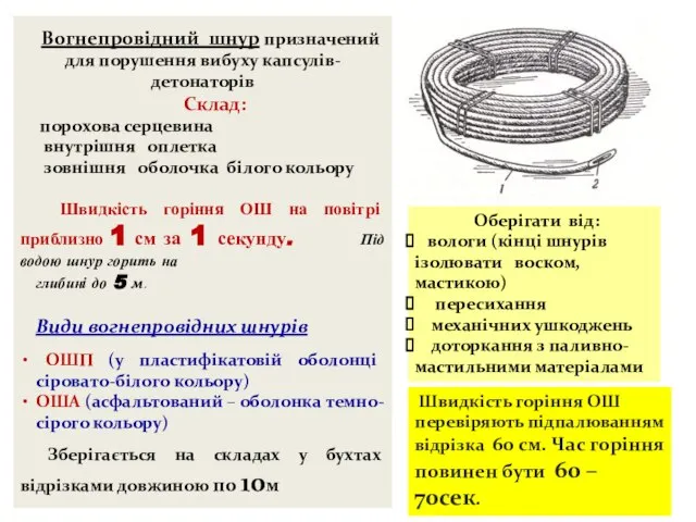 Вогнепровідний шнур призначений для порушення вибуху капсулів-детонаторів Склад: порохова серцевина внутрішня