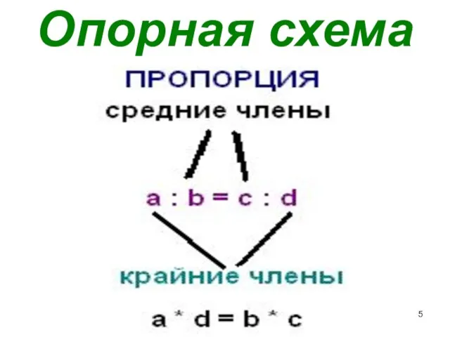 Опорная схема