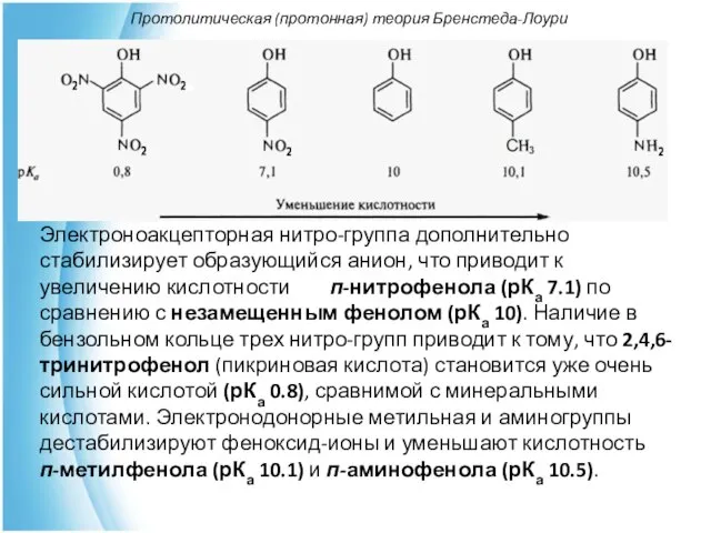 Протолитическая (протонная) теория Бренстеда-Лоури Электроноакцепторная нитро-группа дополнительно стабилизирует образующийся анион, что