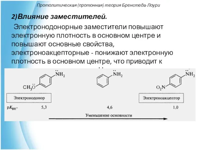 Протолитическая (протонная) теория Бренстеда-Лоури 2)Влияние заместителей. Электронодонорные заместители повышают электронную плотность