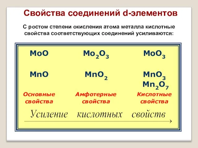 Свойства соединений d-элементов С ростом степени окисления атома металла кислотные свойства