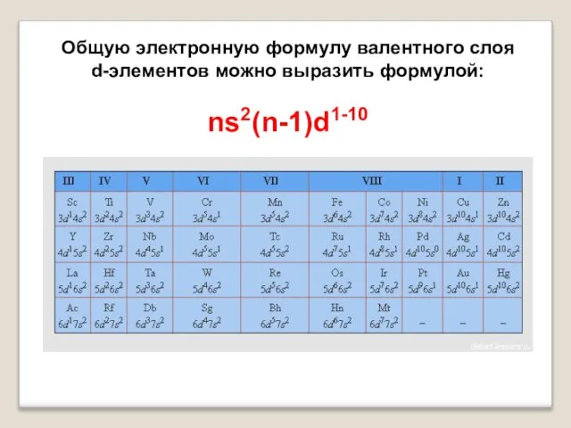 Общую электронную формулу валентного слоя d-элементов можно выразить формулой: ns2(n-1)d1-10