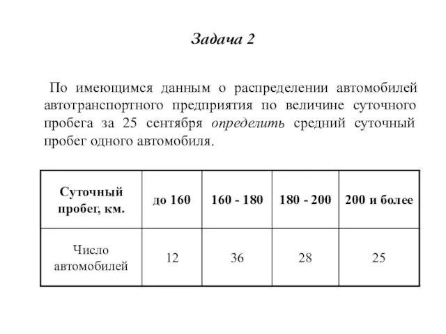 Задача 2 По имеющимся данным о распределении автомобилей автотранспортного предприятия по