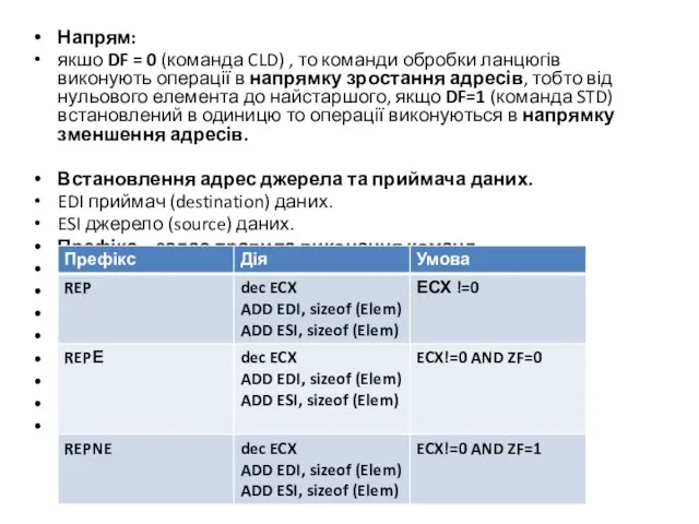 Напрям: якшо DF = 0 (команда CLD) , то команди обробки