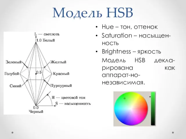 Модель HSB Hue – тон, оттенок Saturation – насыщен-ность Brightness –