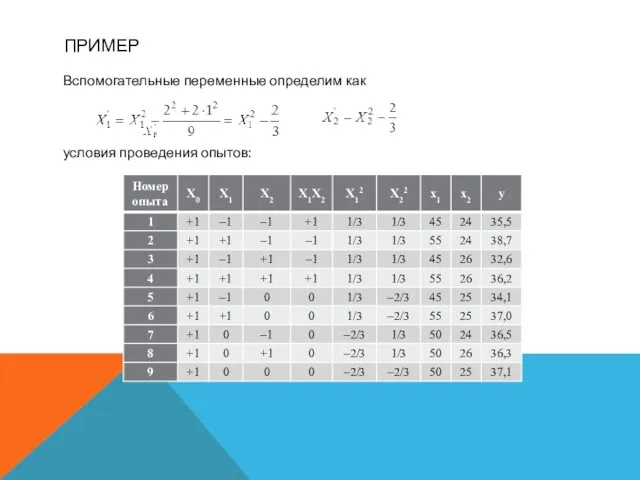 ПРИМЕР Вспомогательные переменные определим как условия проведения опытов: