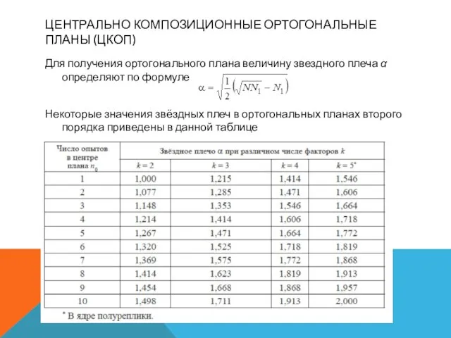 ЦЕНТРАЛЬНО КОМПОЗИЦИОННЫЕ ОРТОГОНАЛЬНЫЕ ПЛАНЫ (ЦКОП) Для получения ортогонального плана величину звездного