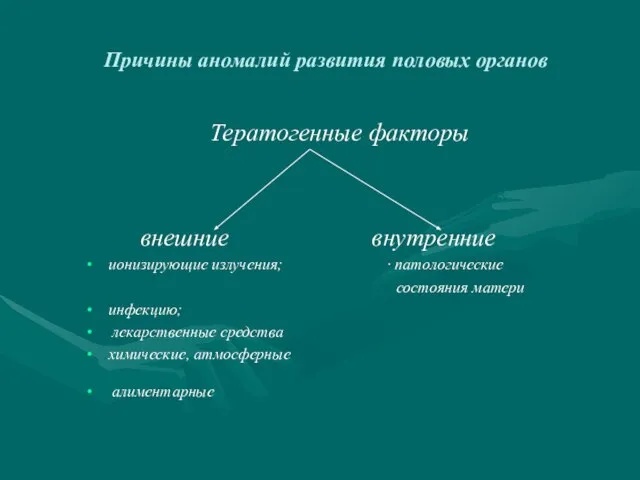 Причины аномалий развития половых органов Тератогенные факторы внешние внутренние ионизирующие излучения;