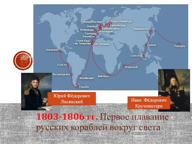 1803-1806 гг. Первое плавание русских кораблей вокруг света Юрий Фёдорович Лисянский Иван Фёдорович Крузенштерн