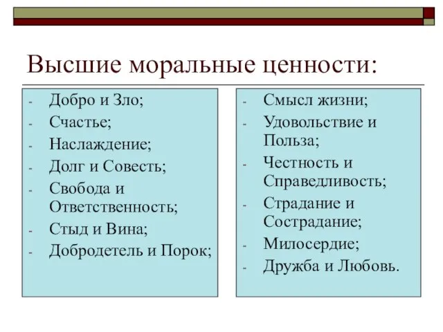 Высшие моральные ценности: Добро и Зло; Счастье; Наслаждение; Долг и Совесть;