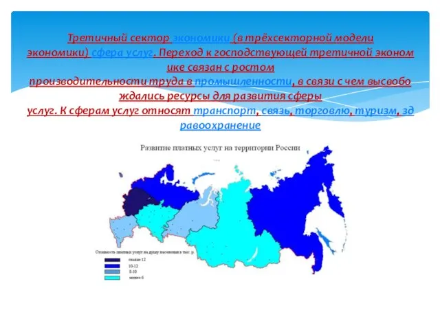 Третичный сектор экономики (в трёхсекторной модели экономики) сфера услуг. Переход к