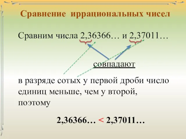 Сравнение иррациональных чисел Сравним числа 2,36366… и 2,37011… совпадают в разряде