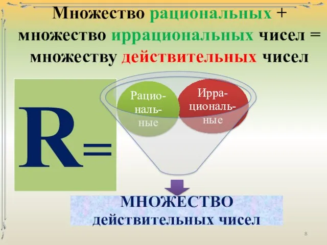 Множество рациональных + множество иррациональных чисел = множеству действительных чисел R=