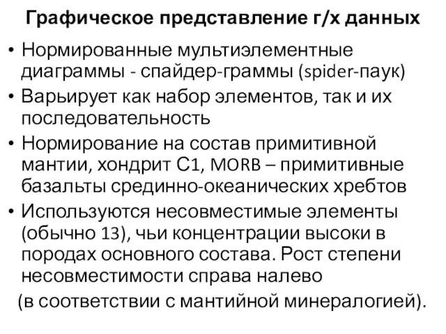 Графическое представление г/х данных Нормированные мультиэлементные диаграммы - спайдер-граммы (spider-паук) Варьирует