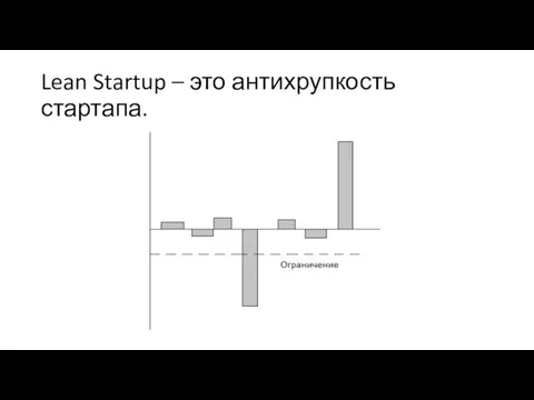 Lean Startup – это антихрупкость стартапа.