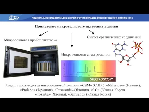 Лидеры производства микроволновой техники «СEM» (США), «Milestone» (Италия), «Prolabo» (Франция), «Panasonic»