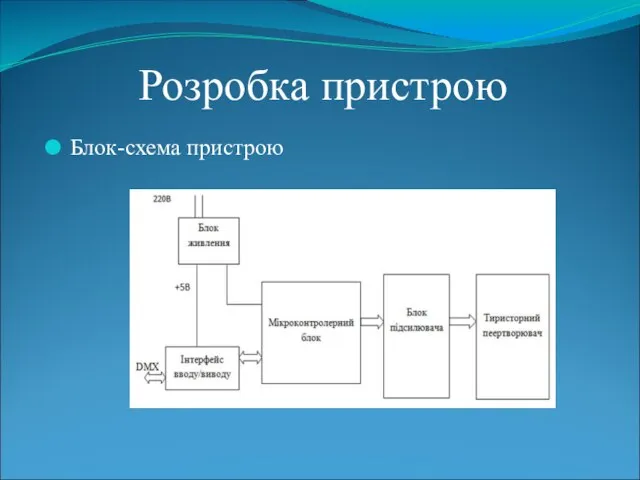 Розробка пристрою Блок-схема пристрою