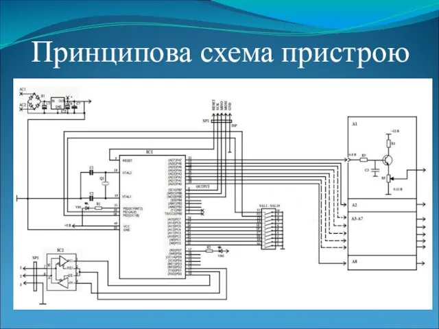 Принципова схема пристрою