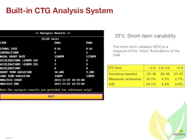 STV: Short-term variability The short-term variation (STV) is a measure of