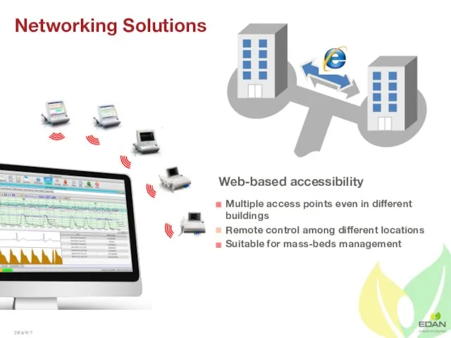 Networking Solutions Web-based accessibility