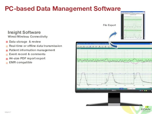 PC-based Data Management Software Insight Software Wired/Wireless Connectivity Data storage &