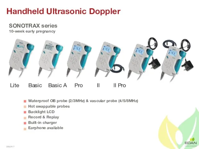 Handheld Ultrasonic Doppler SONOTRAX series 10-week early pregnancy