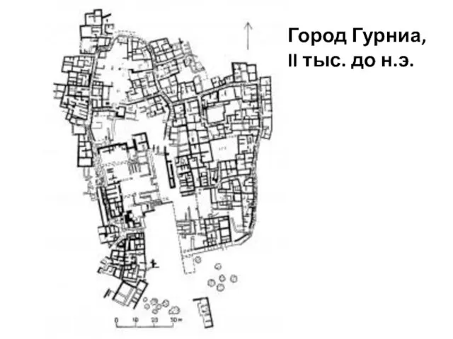 Город Гурниа, II тыс. до н.э.