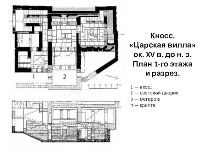 Кносс. «Царская вилла» ок. XV в. до н. э. План 1-го