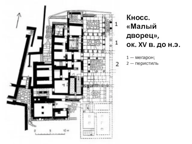 Кносс. «Малый дворец», ок. XV в. до н.э. 1 — мегарон; 2 — перистиль