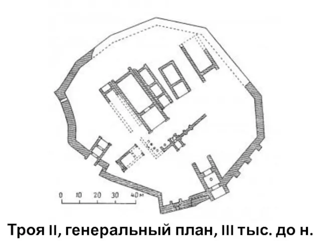 Троя II, генеральный план, III тыс. до н. э.