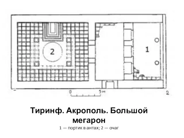 Тиринф. Акрополь. Большой мегарон 1 — портик в антах; 2 — очаг