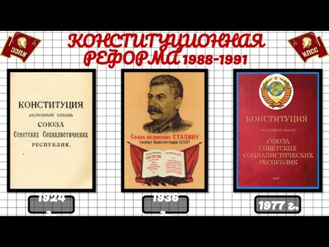 КОНСТИТУЦИОННАЯ РЕФОРМА 1988-1991 1924 г. 1936 г. 1977 г.