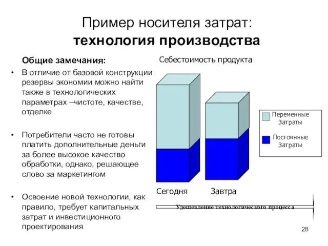 Пример носителя затрат: технология производства Общие замечания: В отличие от базовой