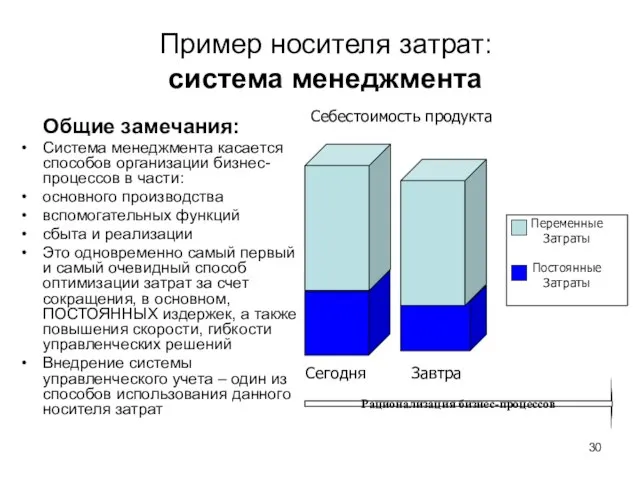 Пример носителя затрат: система менеджмента Общие замечания: Система менеджмента касается способов