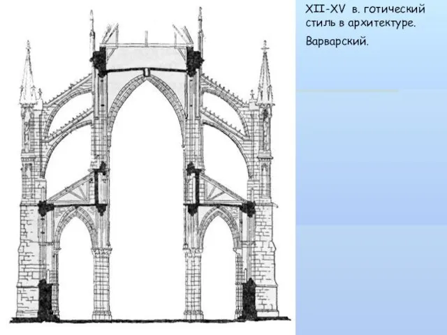 XII-XV в. готический стиль в архитектуре. Варварский.