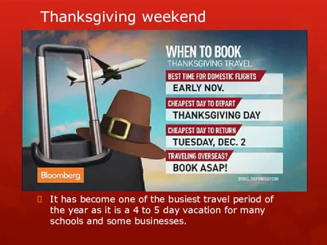 Thanksgiving weekend It has become one of the busiest travel period