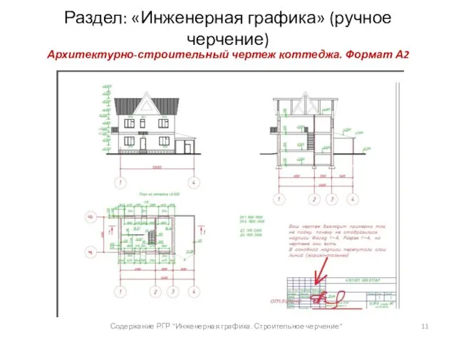 Раздел: «Инженерная графика» (ручное черчение) Архитектурно-строительный чертеж коттеджа. Формат А2 Содержание РГР "Инженерная графика. Строительное черчение"