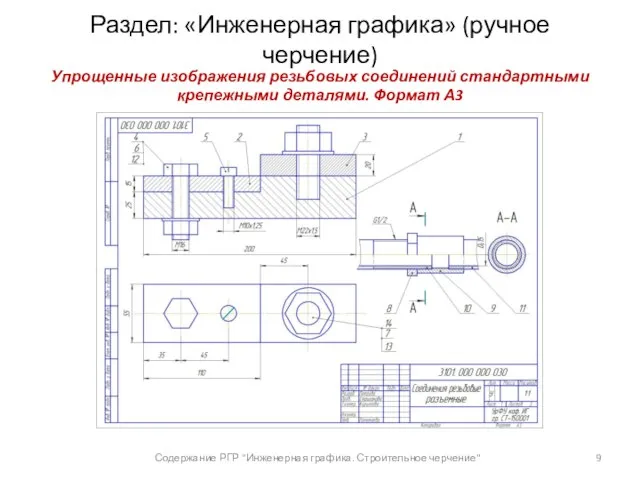 Раздел: «Инженерная графика» (ручное черчение) Упрощенные изображения резьбовых соединений стандартными крепежными