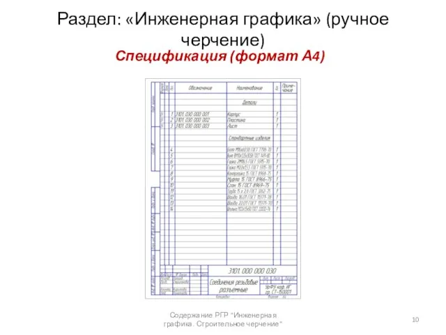 Раздел: «Инженерная графика» (ручное черчение) Содержание РГР "Инженерная графика. Строительное черчение" Спецификация (формат А4)