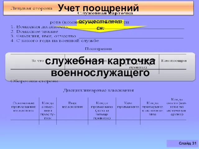 Слайд Учет поощрений осуществляется: служебная карточка военнослужащего