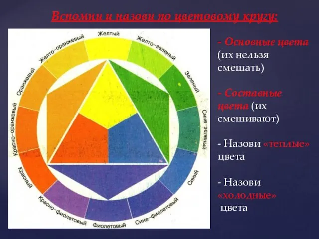 Вспомни и назови по цветовому кругу: - Основные цвета (их нельзя