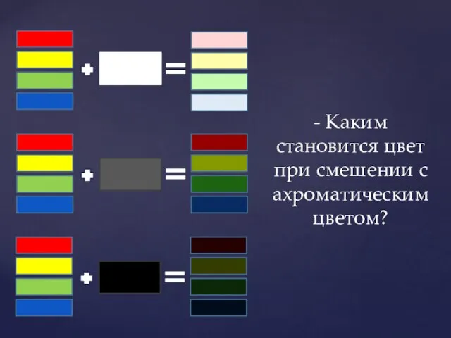 - Каким становится цвет при смешении с ахроматическим цветом?