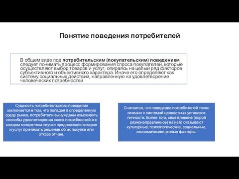 Понятие поведения потребителей В общем виде под потребительским (покупательским) поведением следует