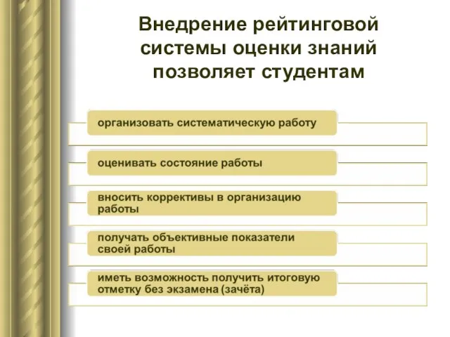 Внедрение рейтинговой системы оценки знаний позволяет студентам